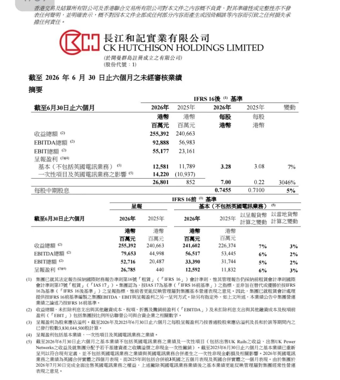 焦点娱乐:李嘉诚套现1500亿跑路